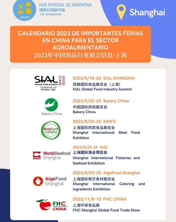 Cuándo serán las ferias más importantes de China en 2023. (Foto: Instagram/hubargentinashanghai)