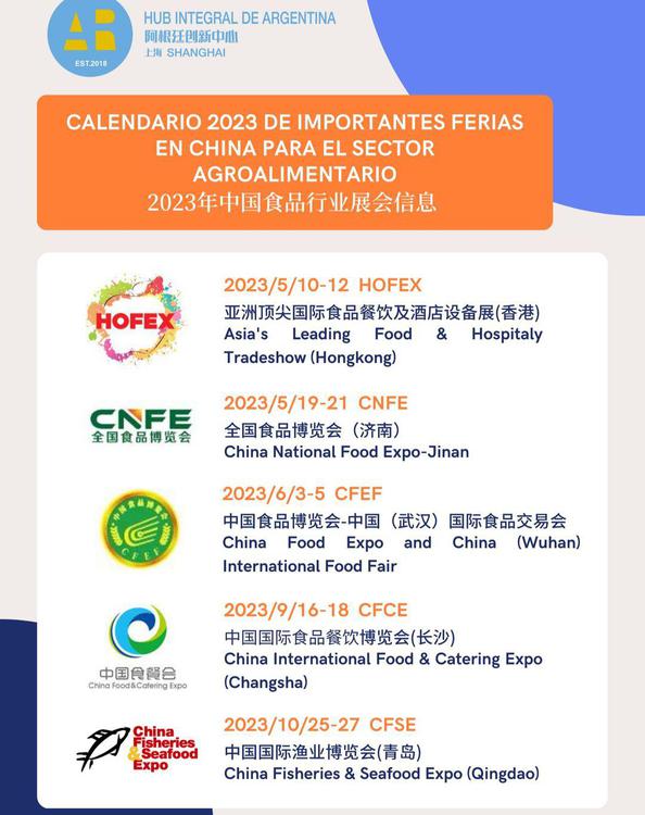 Cuándo serán las ferias más importantes de China en 2023. (Foto: Instagram/hubargentinashanghai)