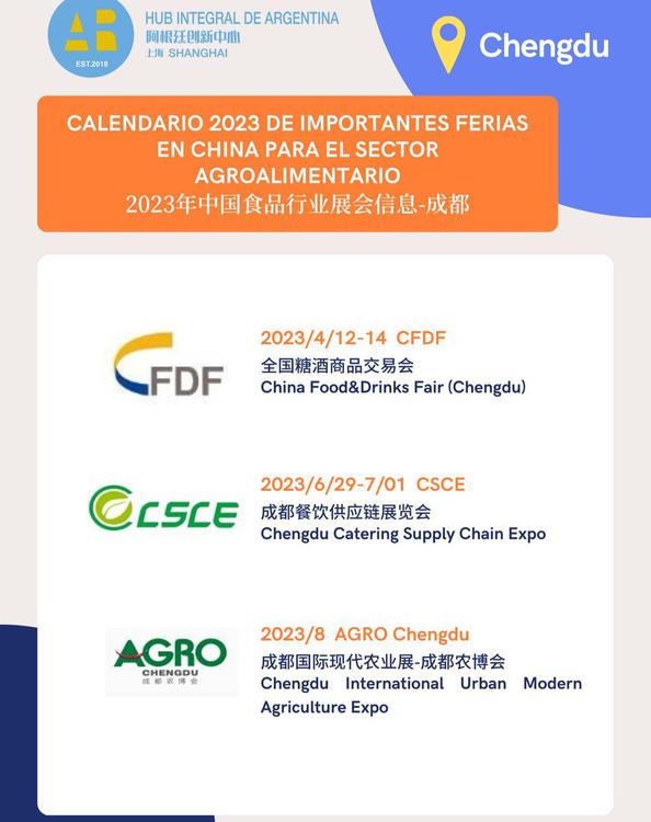 Cuándo serán las ferias más importantes de China en 2023. (Foto: Instagram/hubargentinashanghai)