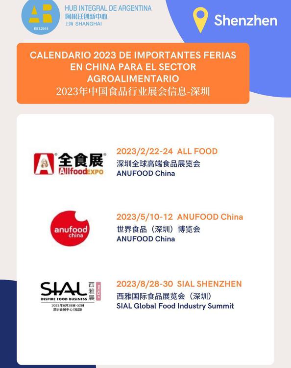 Cuándo serán las ferias más importantes de China en 2023. (Foto: Instagram/hubargentinashanghai)