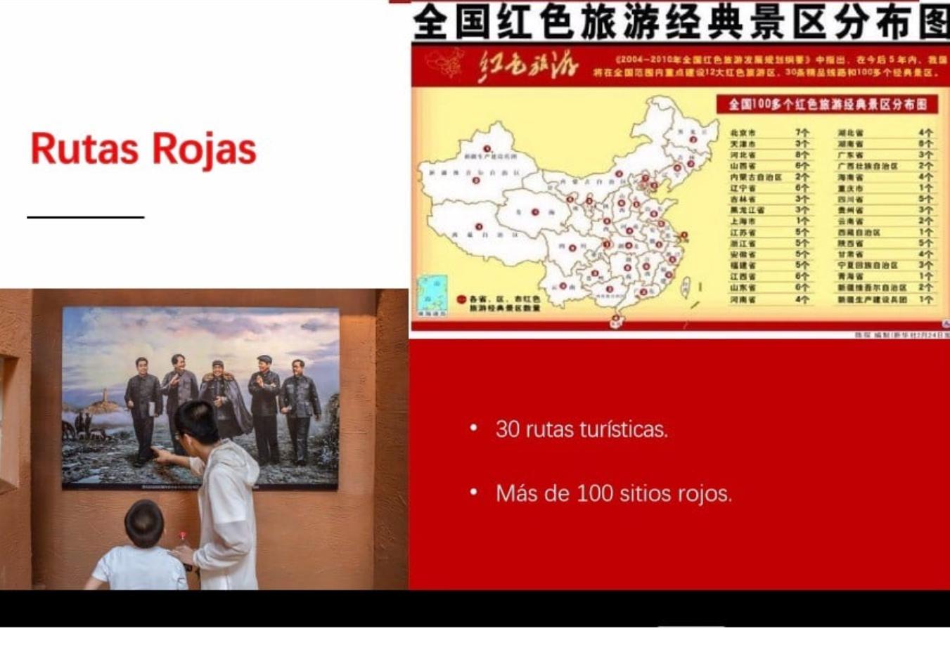 Masterclass de turismo