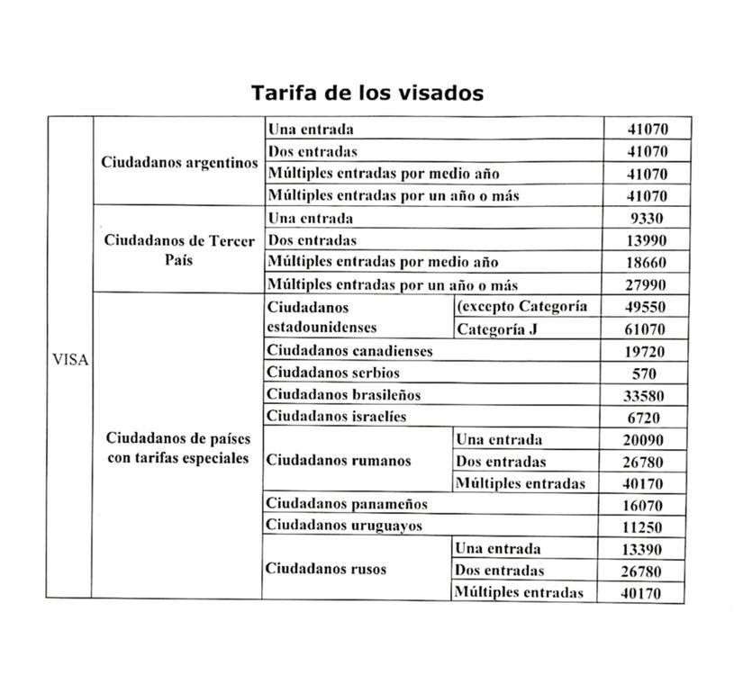 Precios actualizados de las visas para China. (Foto: Embajada) 